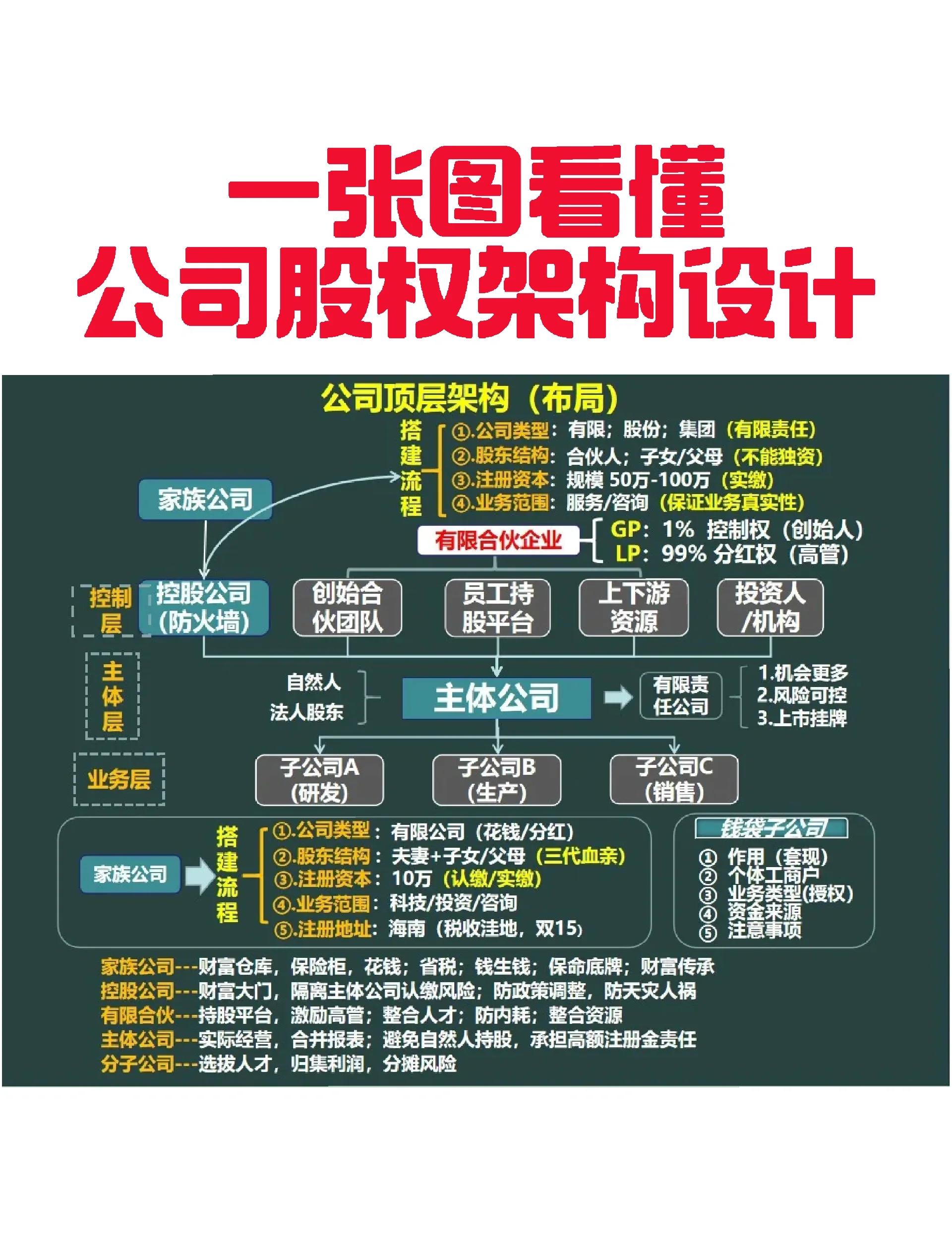 宁德市VIE架构企业上市规划(vie架构香港上市的优点)