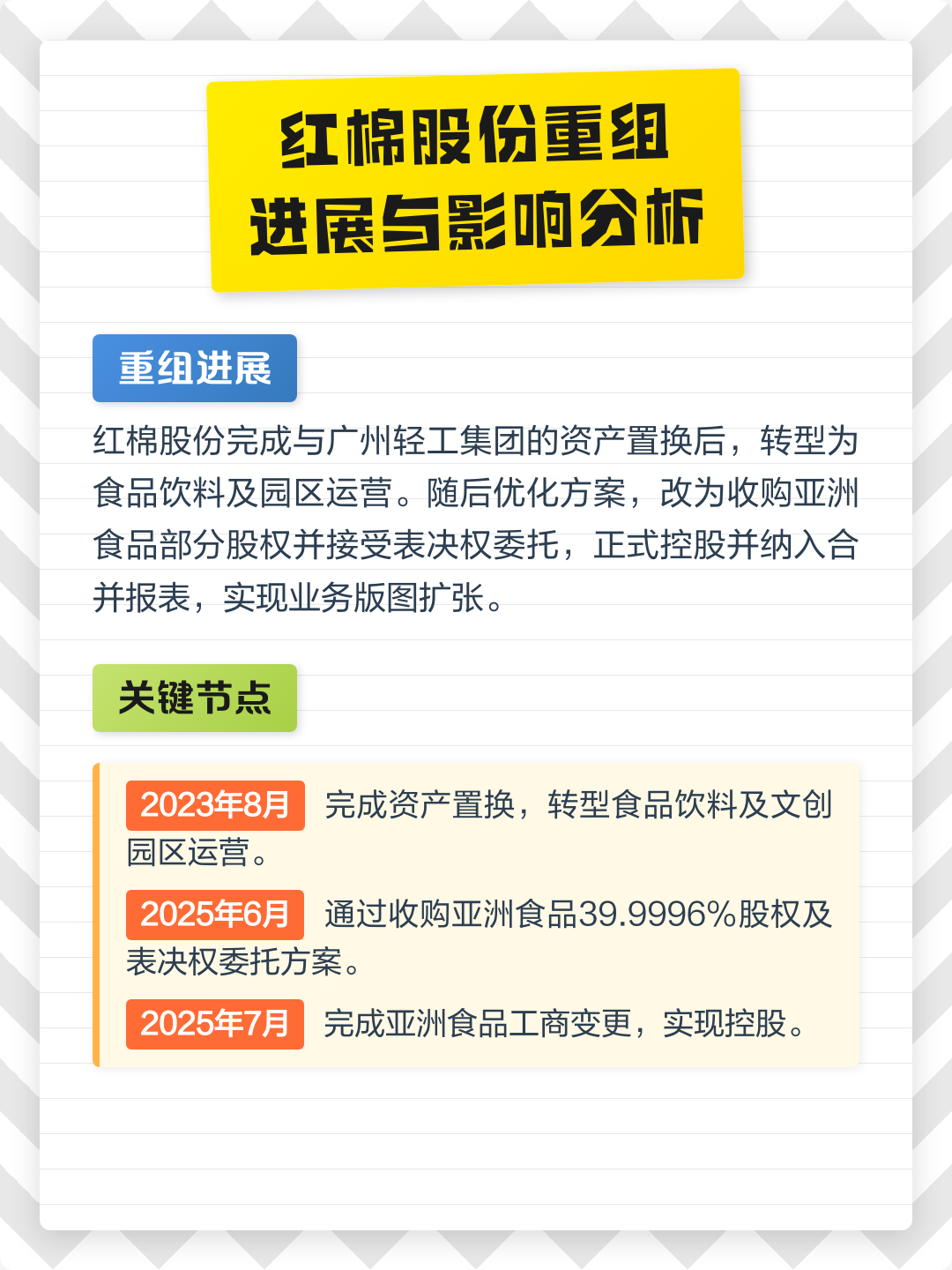 宁德市食品资产重组(食品资产重组案例)