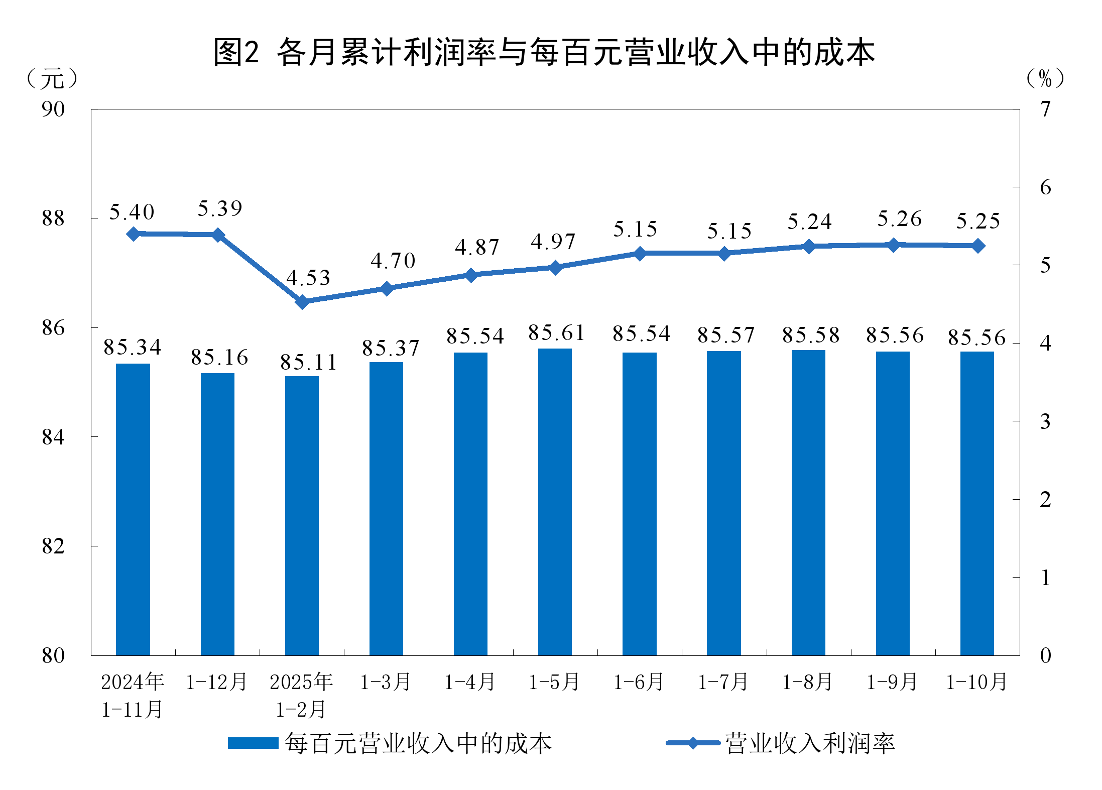 宁德市成都企业企业价值增长(2021成都企业100强)