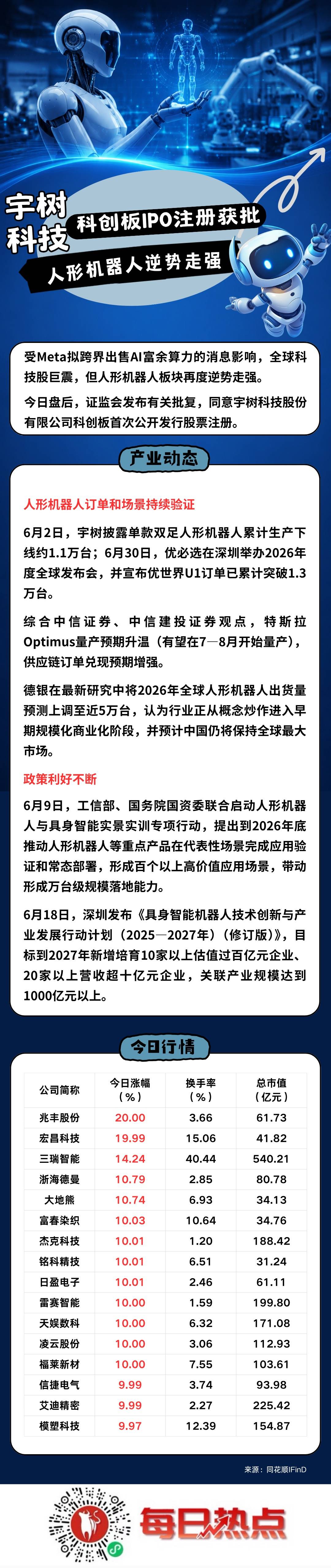 宁德市贴身科创板上市机构(科创板拟上市企业名单)