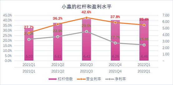 宁德市稳增长宠物风险投资(投资宠物行业的基金有哪些)