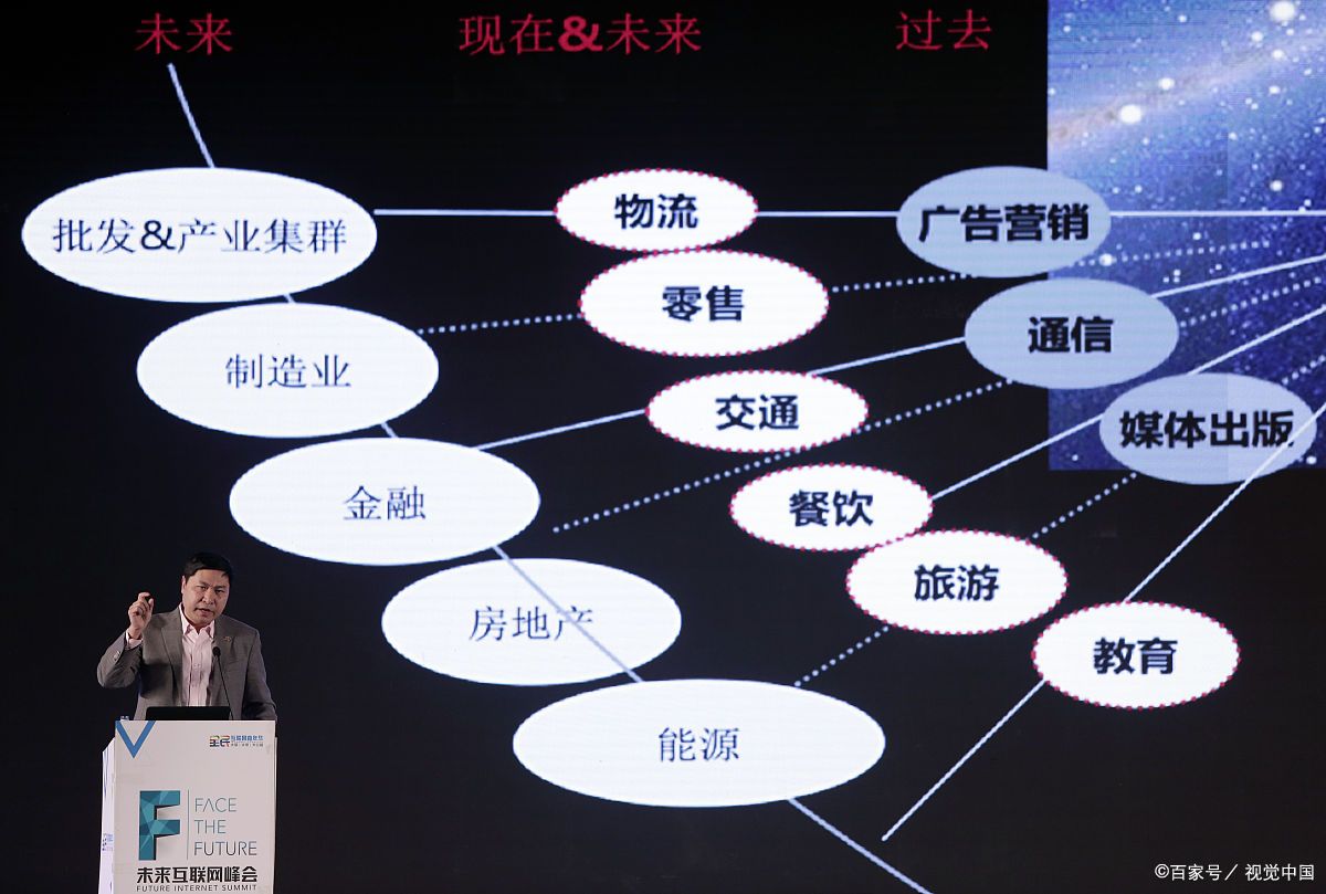 宁德市旗舰通讯商业模式升级(远古奇迹s6魔改商业端)