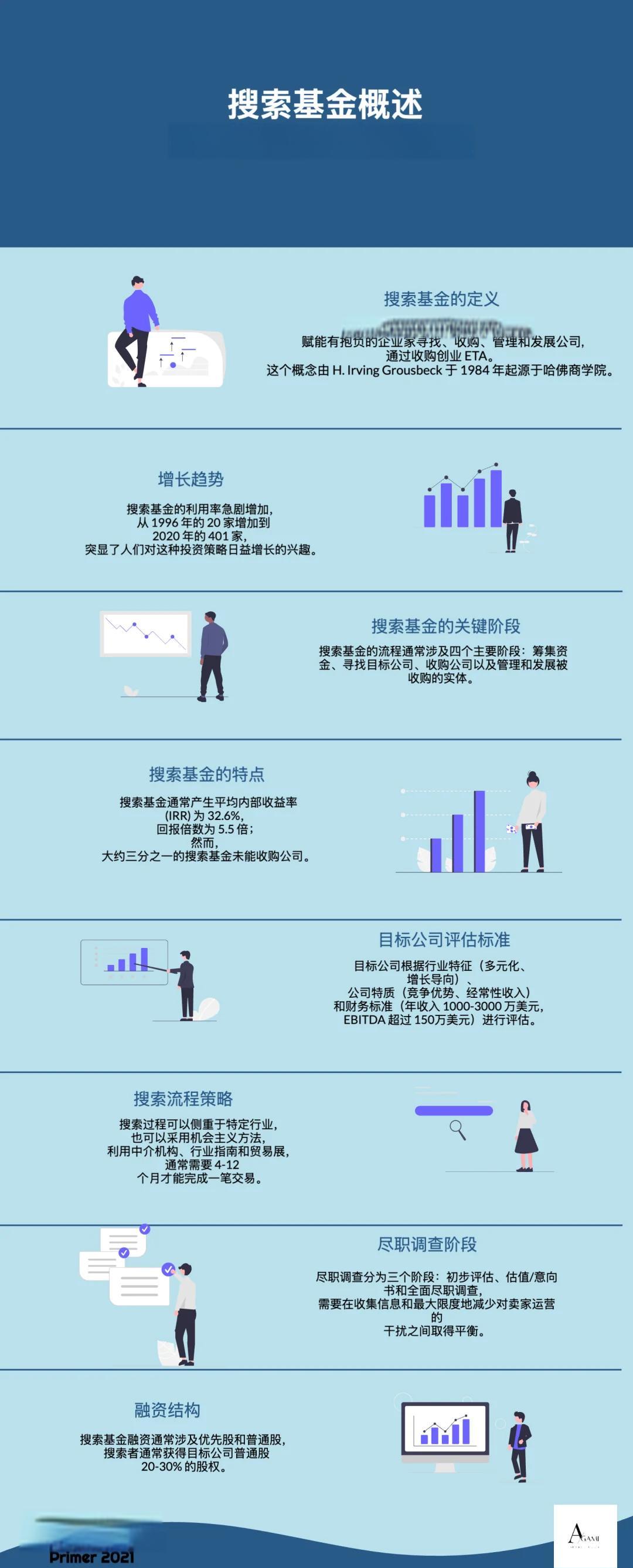 宁德市高回报资金管理机构(高回报资金管理机构有哪些)