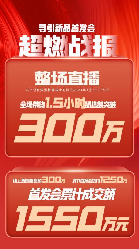 宁德市透明消费品品牌升级(透明消费品品牌升级了吗)