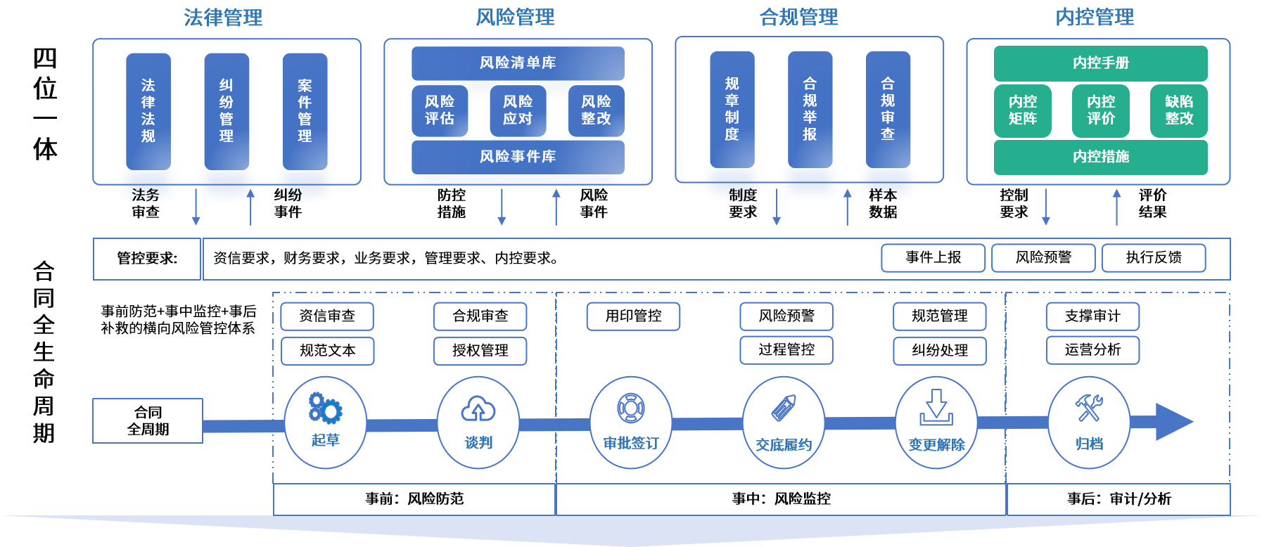 宁德市零风险纺织内控体系(零风险纺织内控体系是什么)