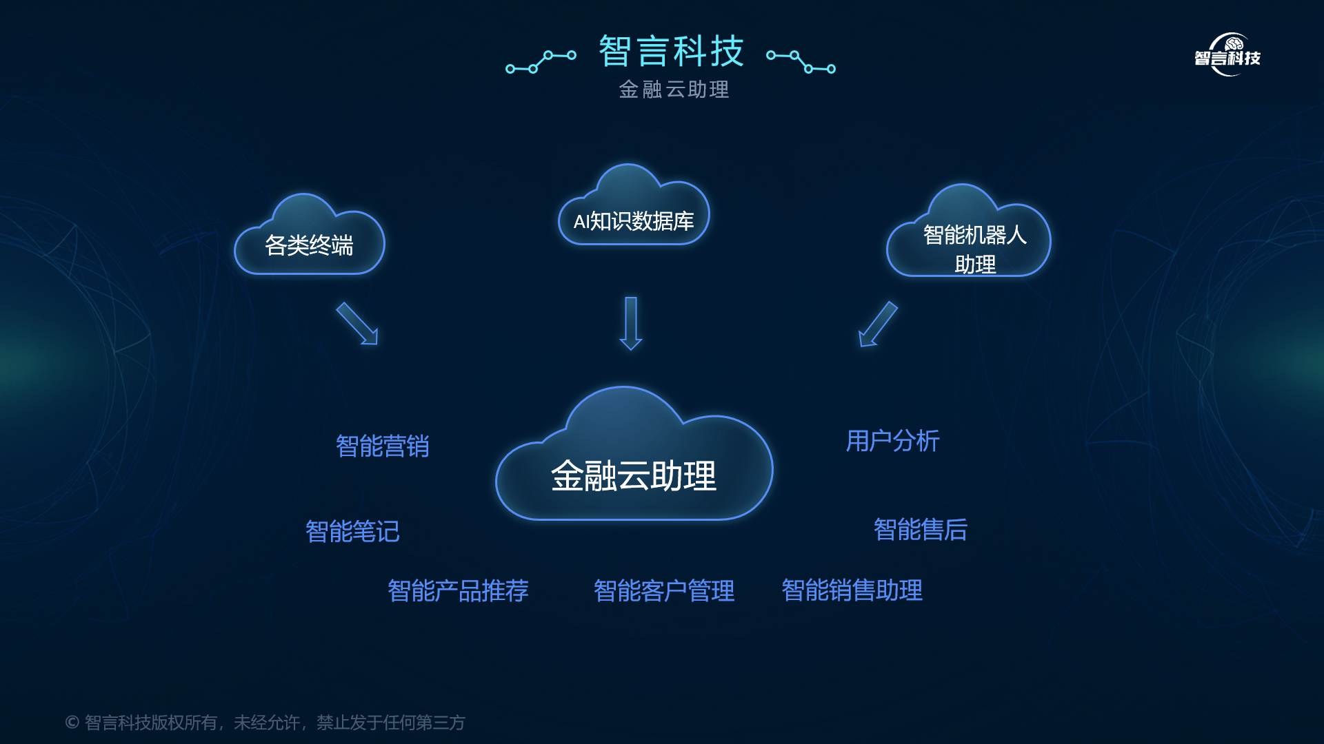 宁德市管家式投融资服务(什么是管家式服务,极致的体验)